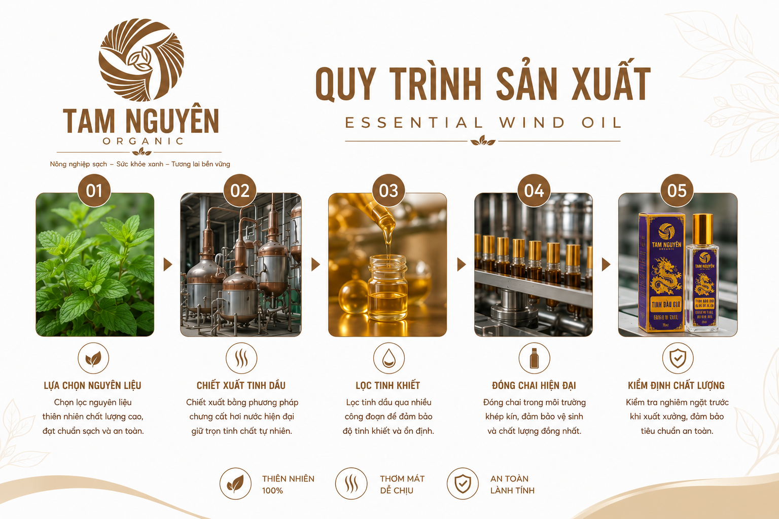 quytinh.tinhdaugio